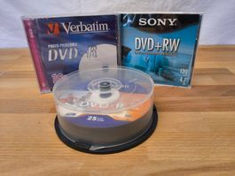 DVD-Rohling (DVD-R / DVD-RW / DVD+R)