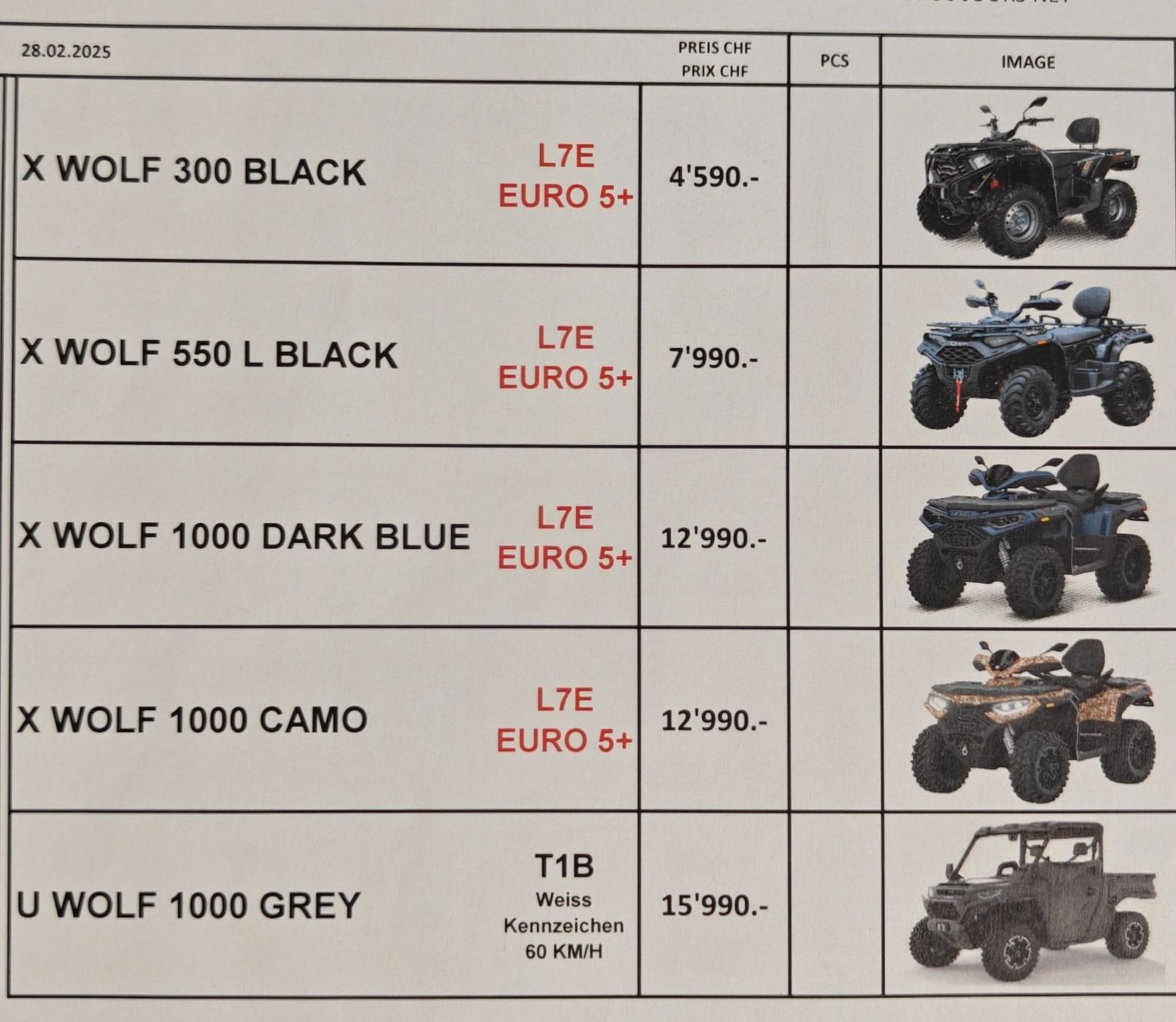 ATV / Quad: Loncin Wolf X 550L Black 4×4 – Nuovo (secondo la descrizione) da Trimmis venduto da 0004 9