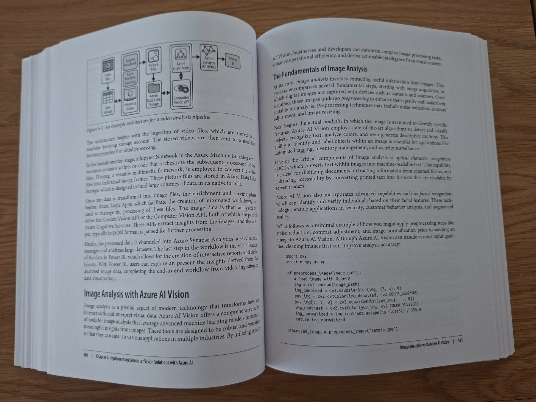 Libri: Azure AI Engineer Associate (AI-102) Study Guide - Sept.2025 – Usato da Baldegg venduto da collect.hub 7
