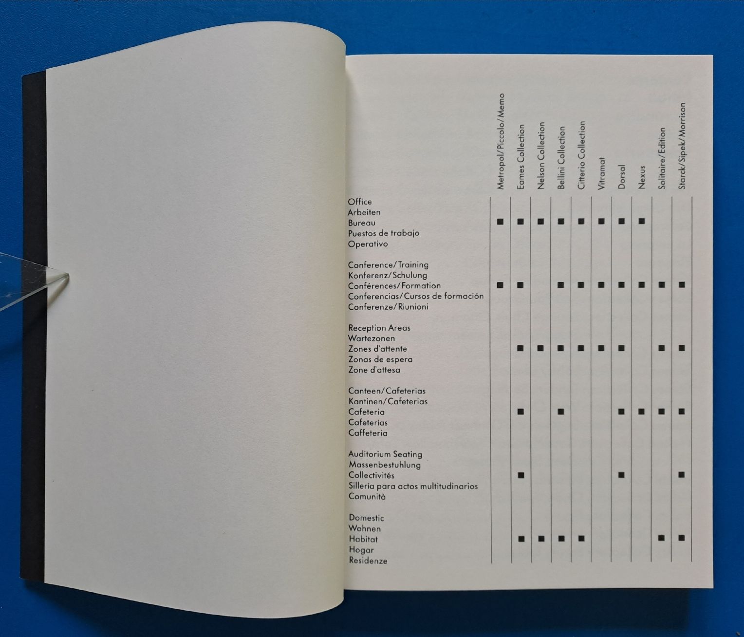 Libri: VITRA OVERVIEW 1996 Top erhalten. – Usato da Zürich venduto da archiphil 2