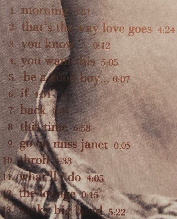 CD: Janet - Janet. – Usato da Grüningen venduto da azulgris 2