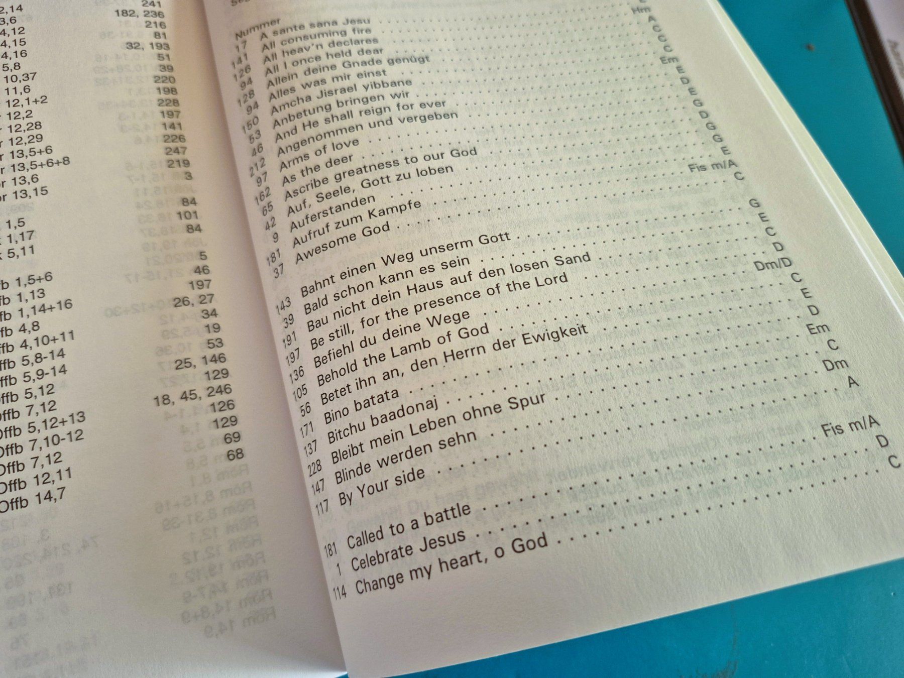 Libri: Feiert Jesus - das Jugendliederbuch – Usato da St. Gallen venduto da Amelie_73 3