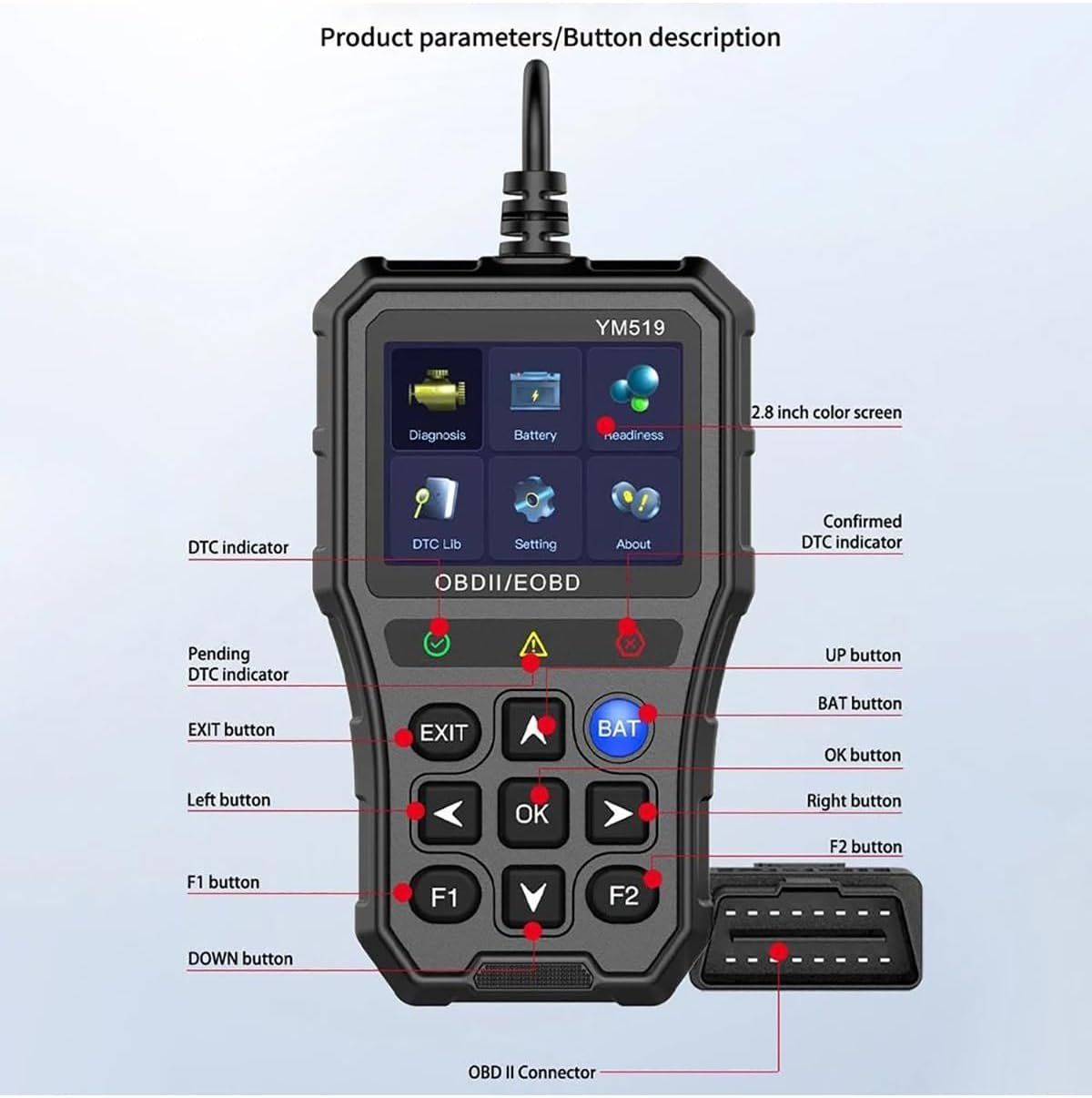 Messen: OBD2 Scanner Auto Diagnosegerät mit Batterietester – Neu und originalverpackt aus Genève von Lotus-18 2