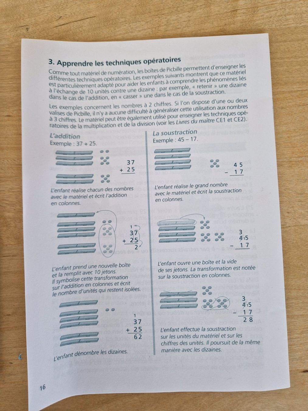 Spiele: 20 Boîtes de Picbille (Retz) – Gebraucht aus Coffrane von Olipri 3