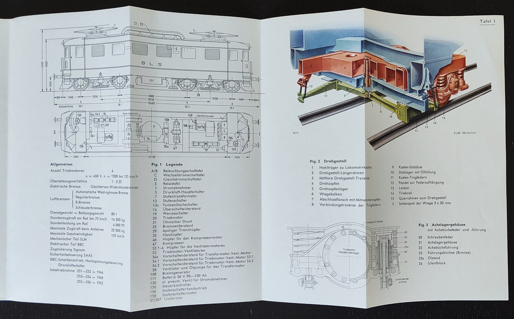 Documenti: BLS Ae 4/4 Lok 251-256 1954 – Usato da Biberist venduto da Slick 3