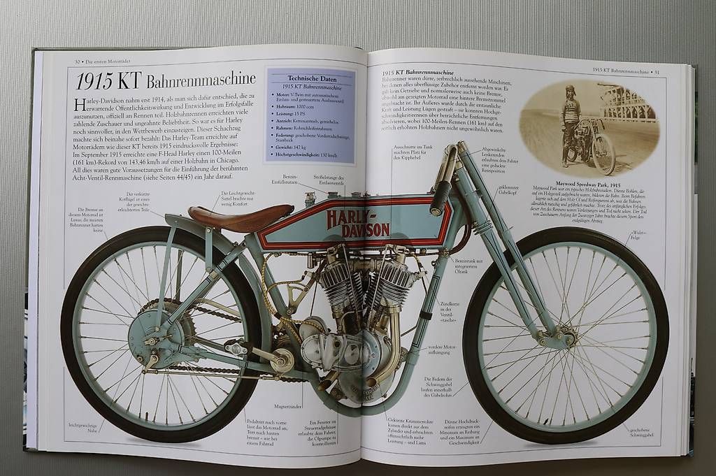 Livres: Harley-Davidson - Modellgeschichte eines Klassikers – D'occasion à muensingen par hanspeterf01 1