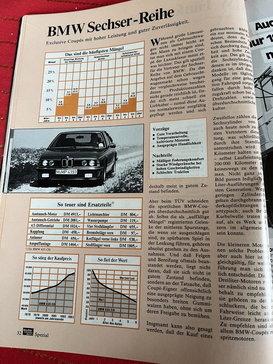 Zeitschriften & Magazine: AMS 1984 Alles über Gebrauchtwagen/160S./Oldtimer – Gebraucht aus hunzenschwil von Oldipark 3