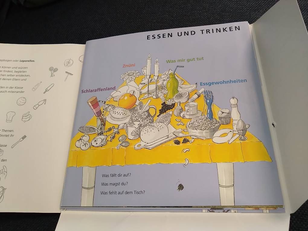 Libri: Pfefferkorn Leporello – Usato da Ostermundigen venduto da Krimskrams8 1