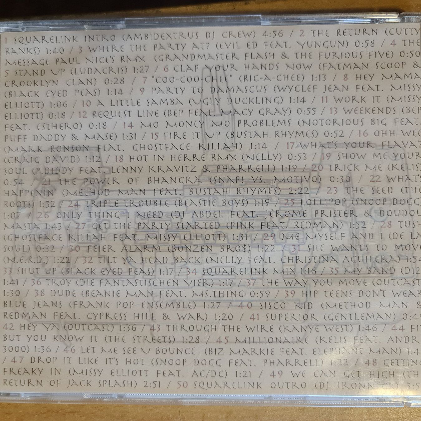 CD: CD Squarelink Ambidextrus DJ Crew – Usato da Dintikon venduto da Vexi 1