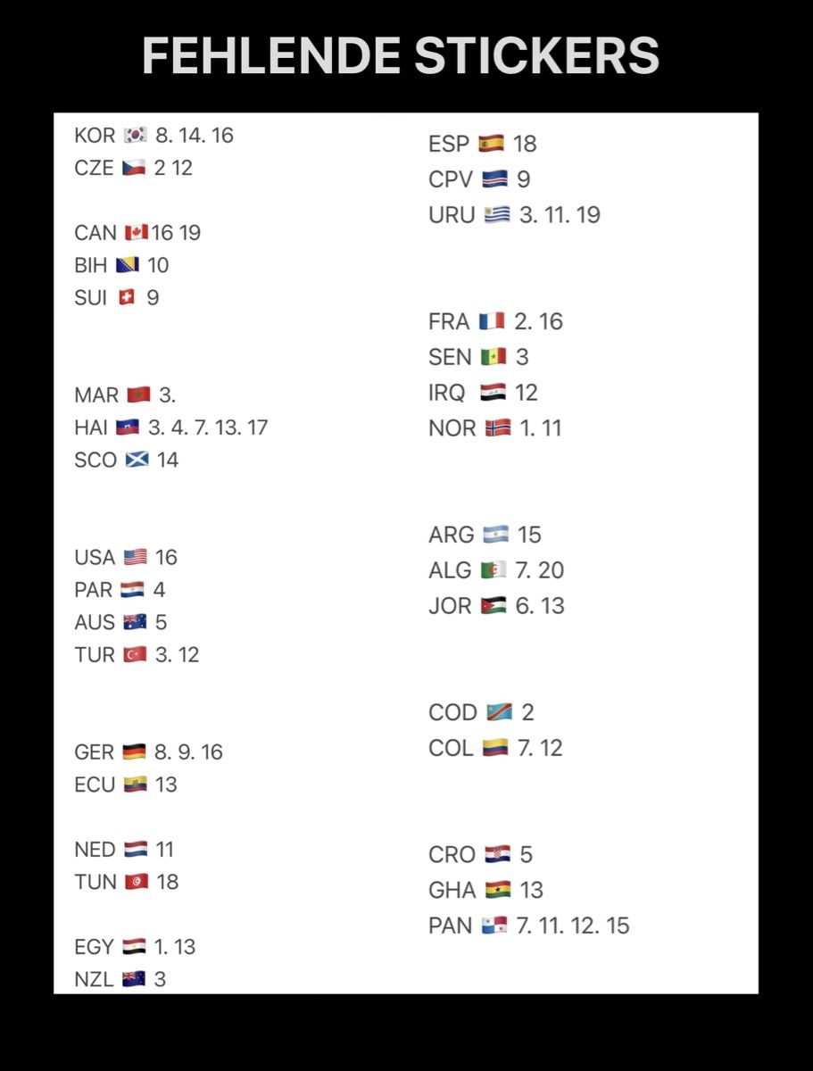 Panini Carte collezionabili: Panini World Cup Stickers tauschen – Usato da Oftringen venduto da Re33