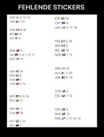 Panini World Cup Stickers tauschen