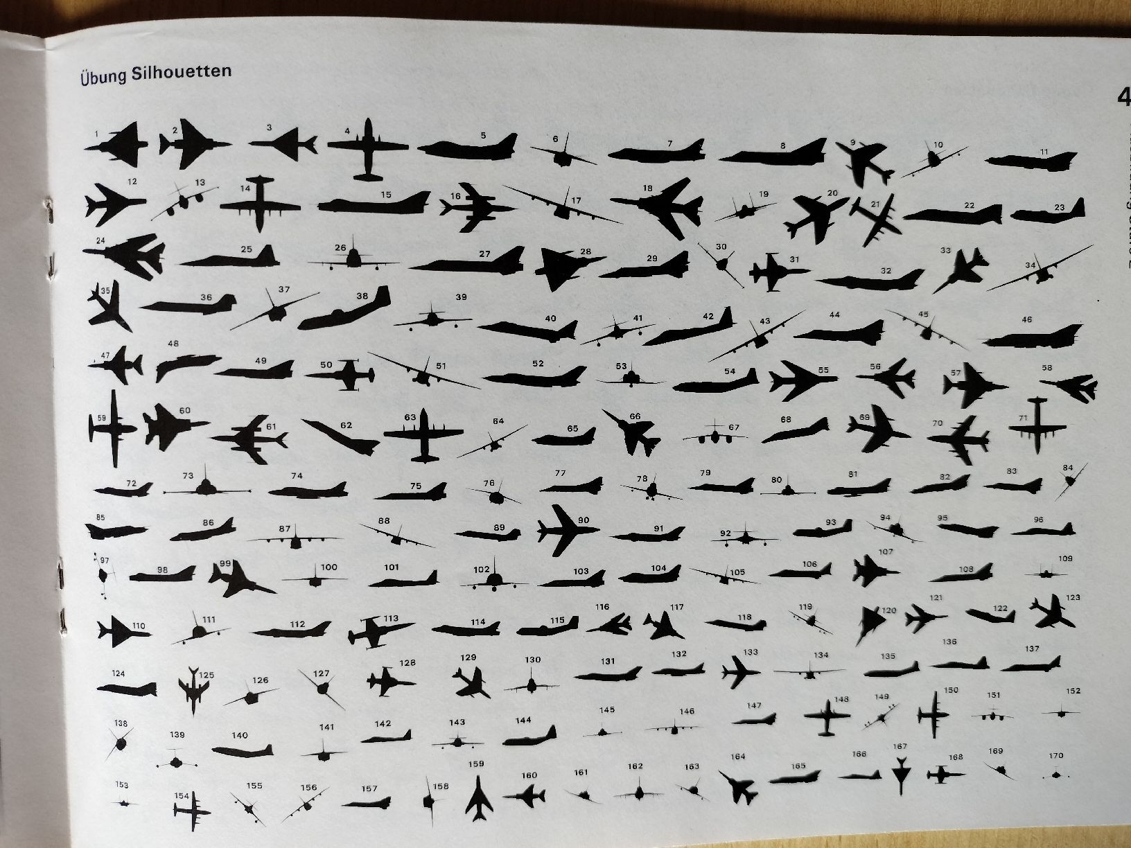 Libri: Schweizer Armee Militär Flugzeugerkennung 1-3 – Usato da Schwanden Sigrisw venduto da len_9yqg 8