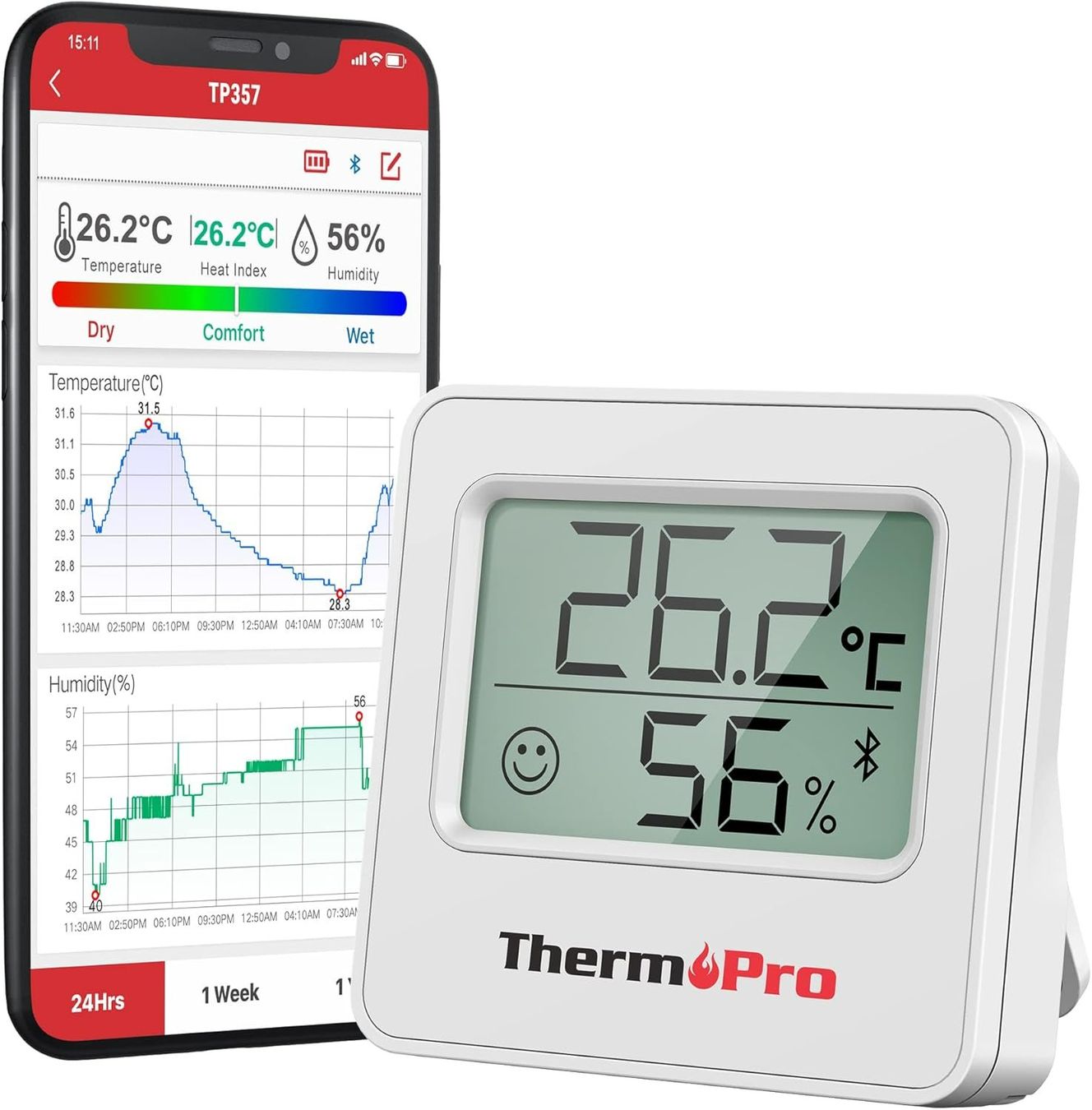 Altro per la casa: Gratis Versand 3 xThermoPro TP357 80m Bluetooth Thermometer – Nuovo e nell'imballaggio originale da Grindelwald venduto da Hubel51