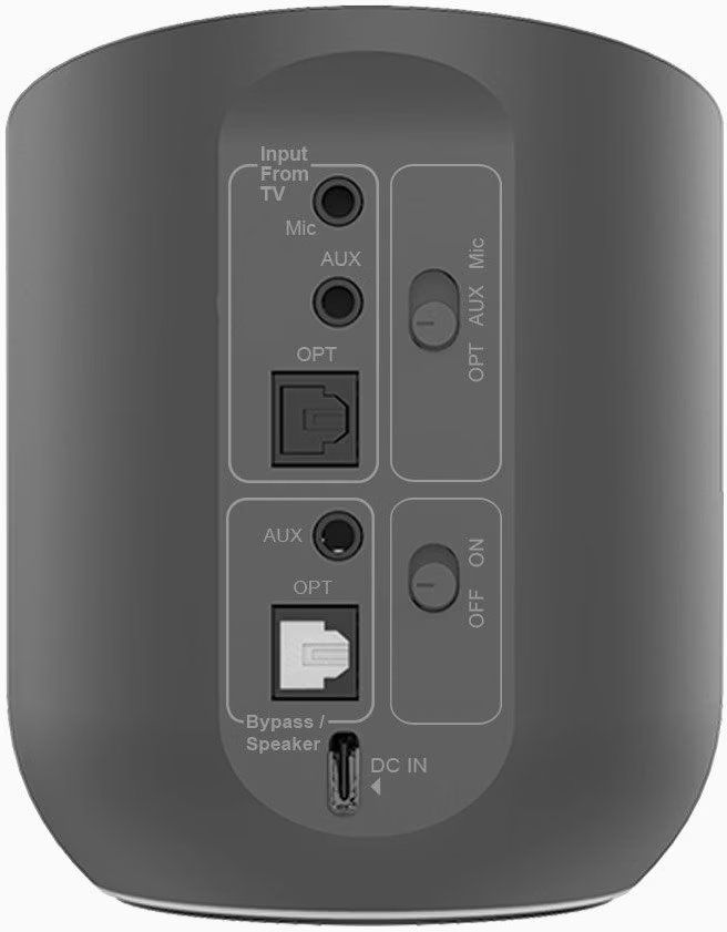 Unità & Adattatore: Avantree Orbit TC580, Bluetooth 5.0 Transmitter – Usato da Elgg venduto da Kit 2