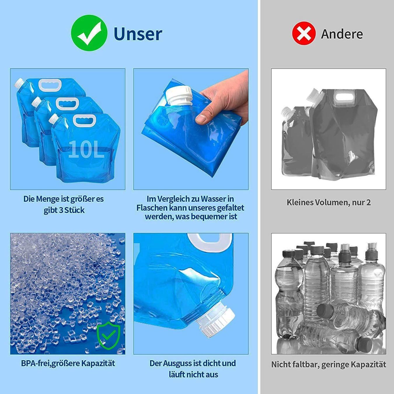 Altro per la casa: 10L Faltbarer Wasserbehälter Tragbar – Nuovo (secondo la descrizione) da Thun venduto da coverall 4