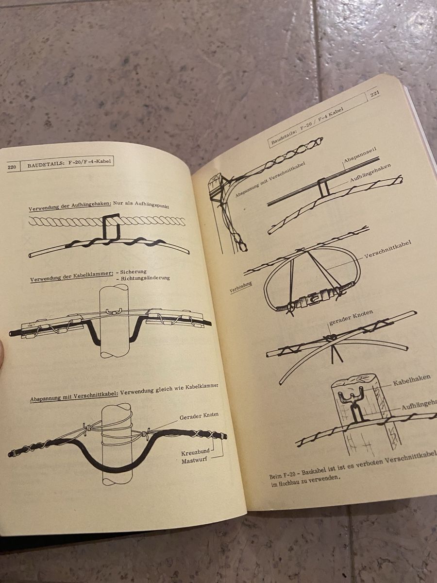 Libri: Reglement Telegraphen-Pionier Schweizer Armee 1967 – Usato da Niederönz venduto da guisan45 1