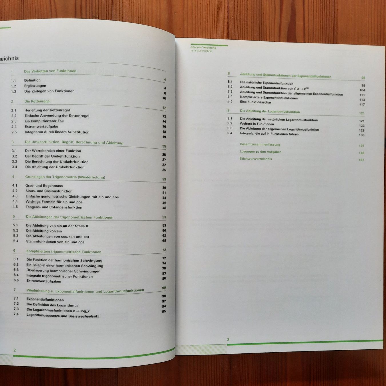 Libri: Analysis Vertiefung – Nuovo (secondo la descrizione) da Altstätten SG venduto da ra.ge 1