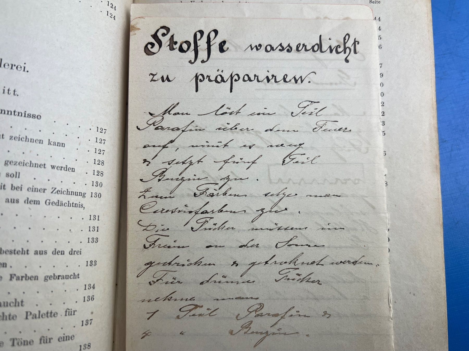 Libri: Handbuch der  Ölmalerei Braunschweig 1882 – Usato da Unterengstringen venduto da Gustav03 9