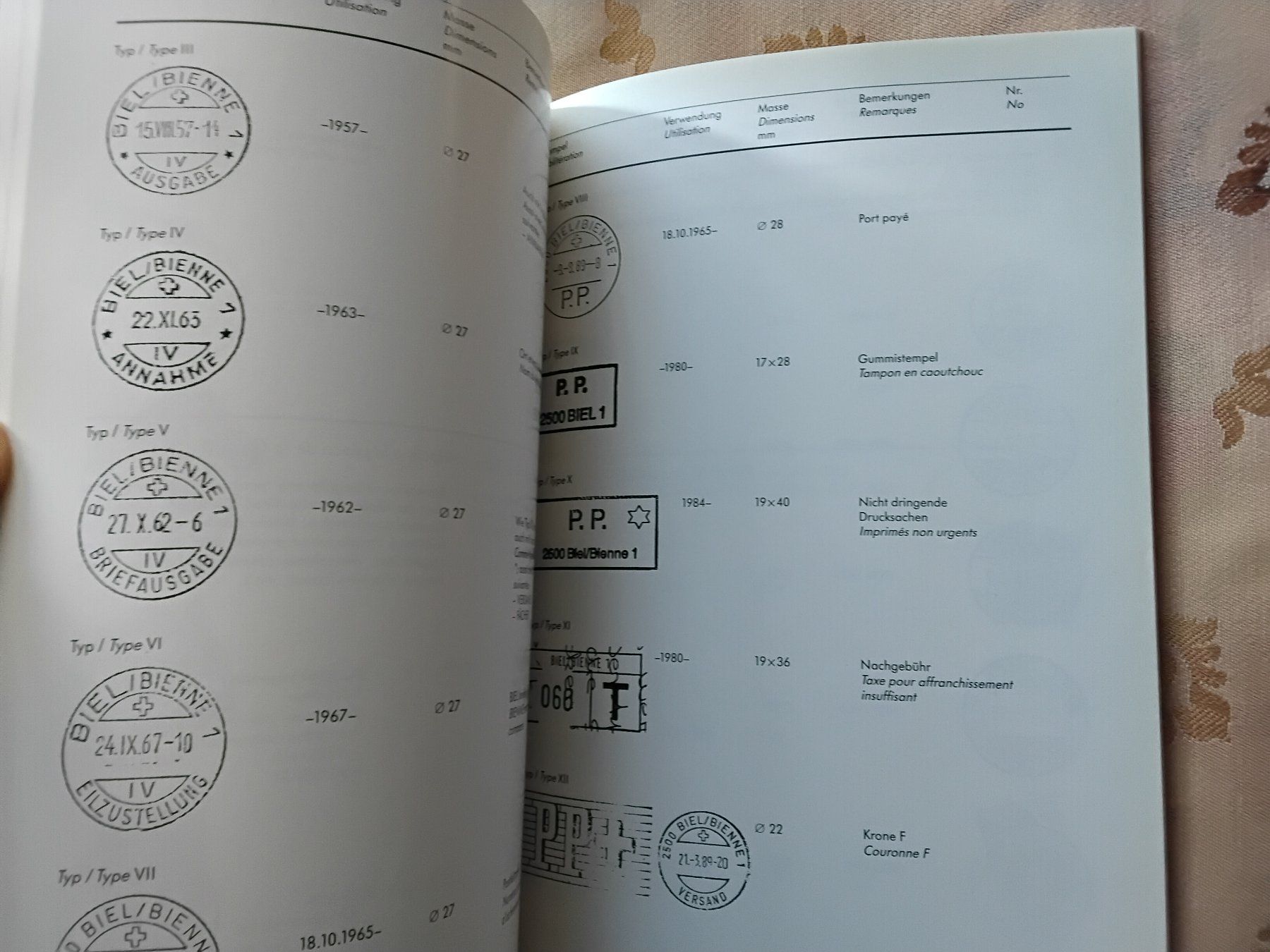 Tutti i francobolli: Biel Bienne die Postgeschichte 1989 – Usato da Biel/Bienne venduto da taki25 4