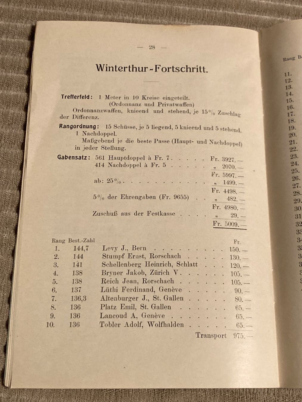 Documenti: Absend-Liste Standschiessen Winterthur 1909 – Usato da Brütten venduto da Hst1 9