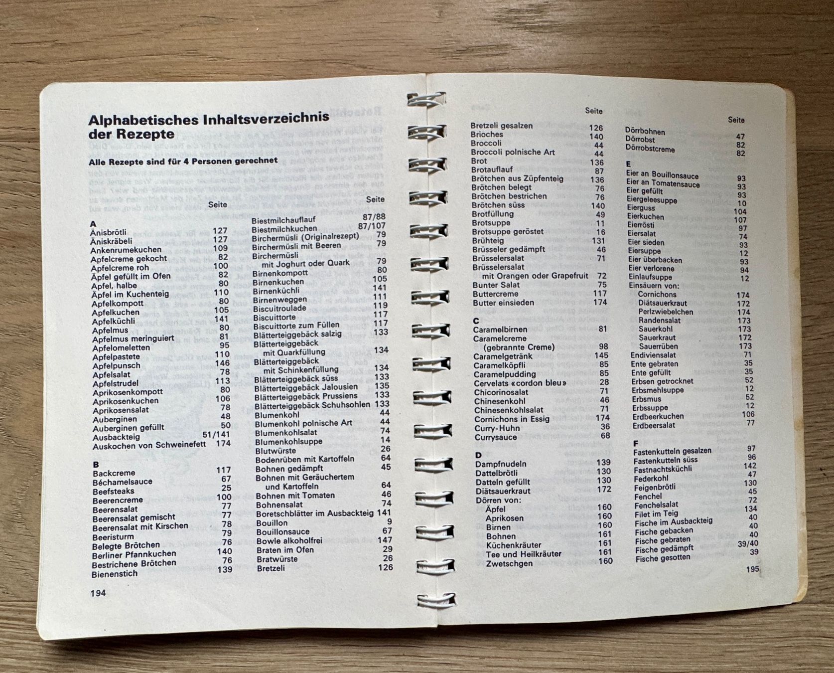 Libri: Berner Kochbuch 1996 - Kult - gebraucht – Usato da Rothrist venduto da Luckywinner 8