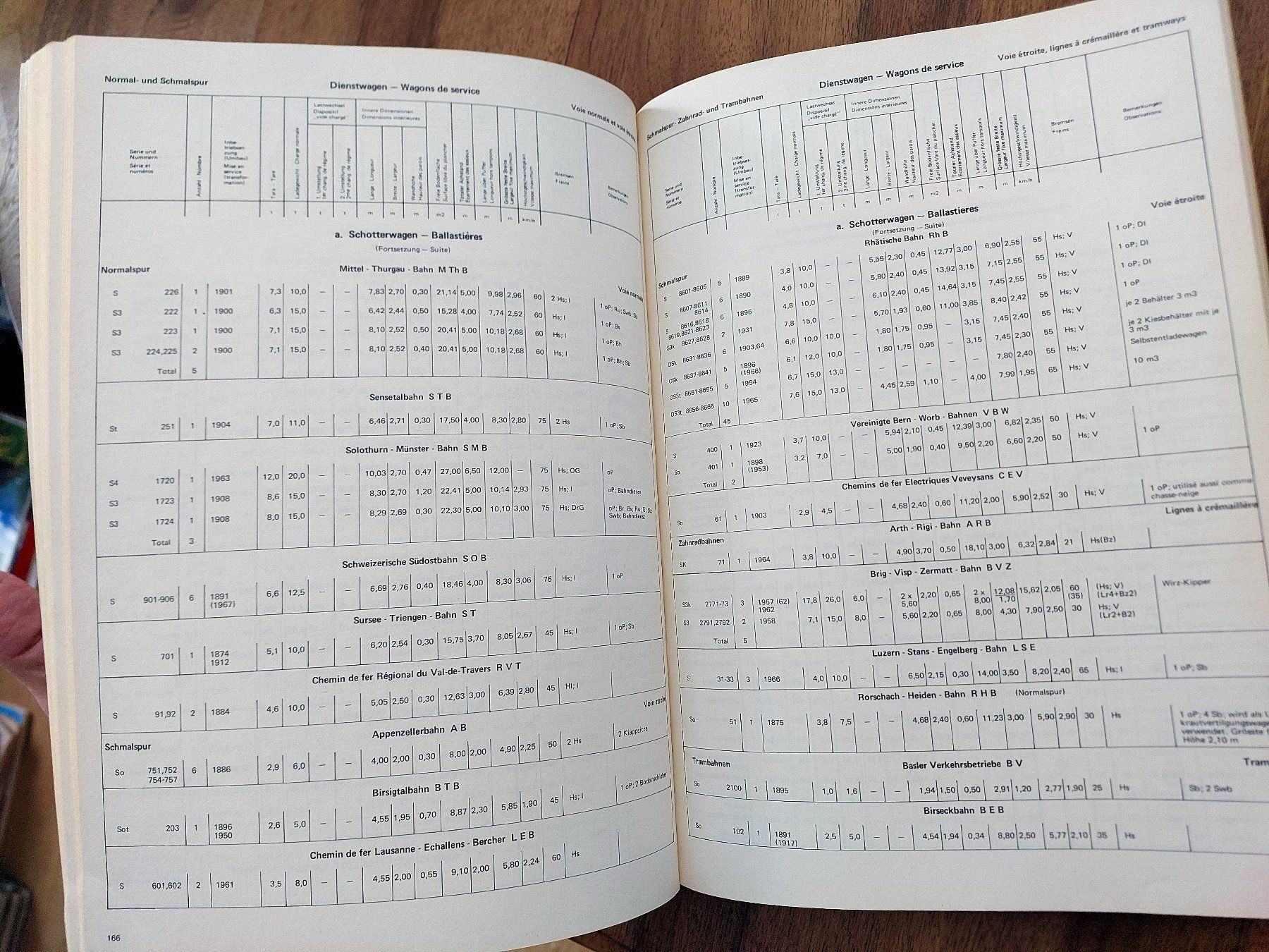 Livres: Verzeichnis Rollmaterial Schweizer Privatbahnen 1966 – D'occasion à Schönenwerd par Steidi 2