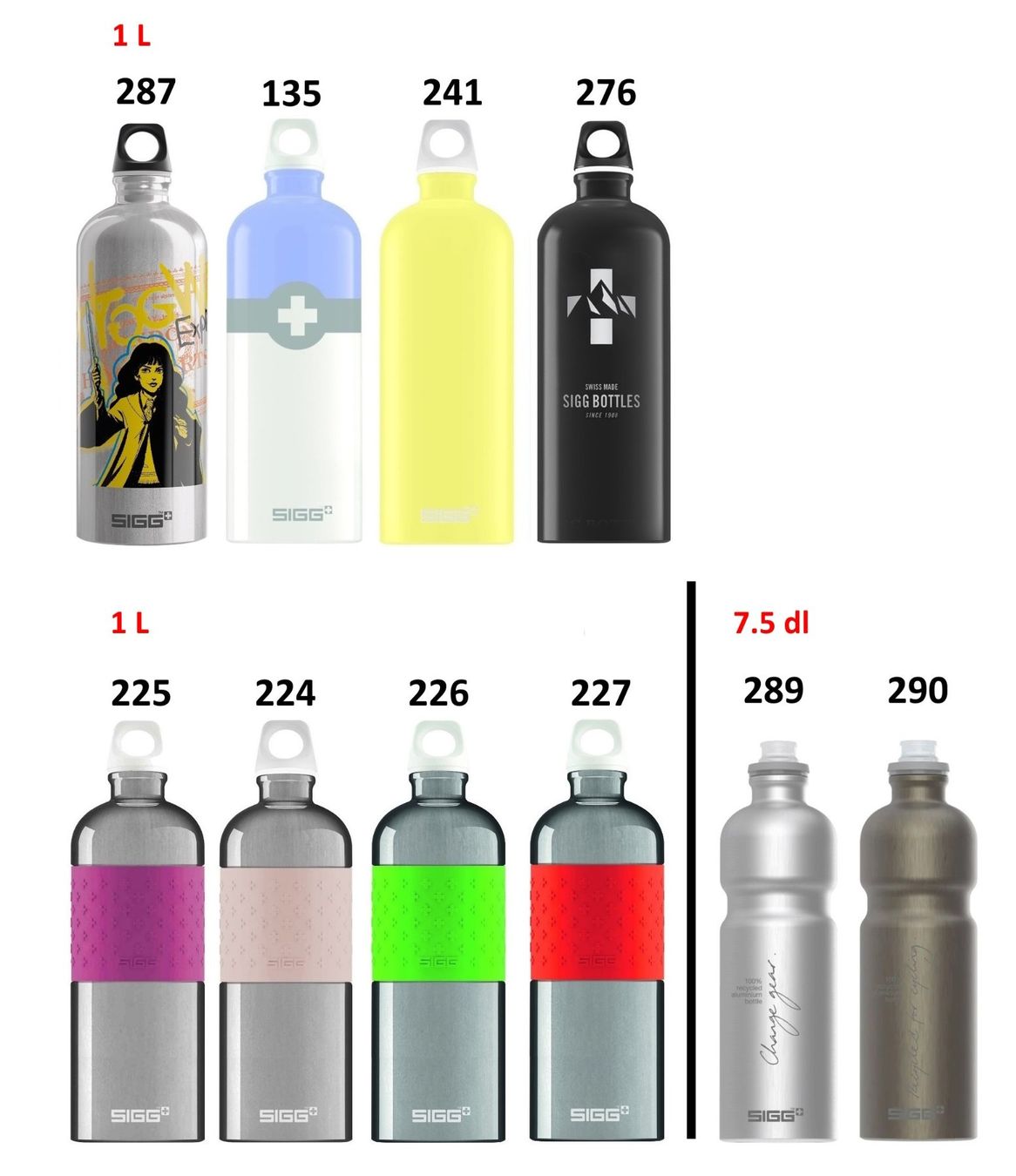 Sigg Borracce & Thermos: SIGG Alu Trinkflasche 7.5dl oder 1L - Auswahl – Nuovo e nell'imballaggio originale da Kägiswil venduto da nick333