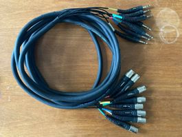 Multipaire jack sym./XLRm 8 voies, 5,0 m (Never used)