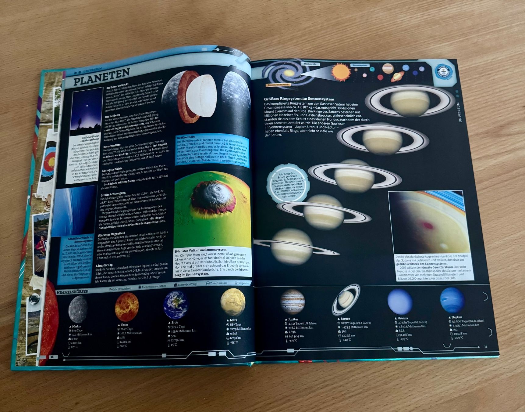 Libri: Guinness World Records 2019 – Usato da Gersau venduto da walin_6442 2