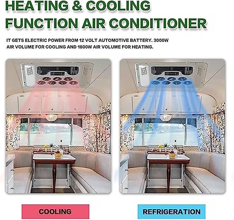 Condizionatori: Climatisation de toit – Usato da Miex venduto da arn_5r55 2