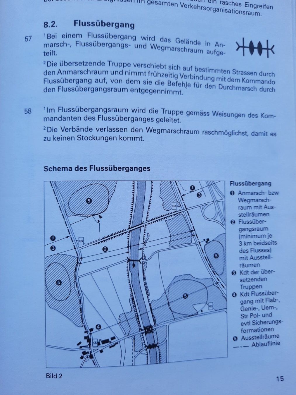 Libri: Strassenpolizei – Usato da Ruswil venduto da Sammlergeist 1