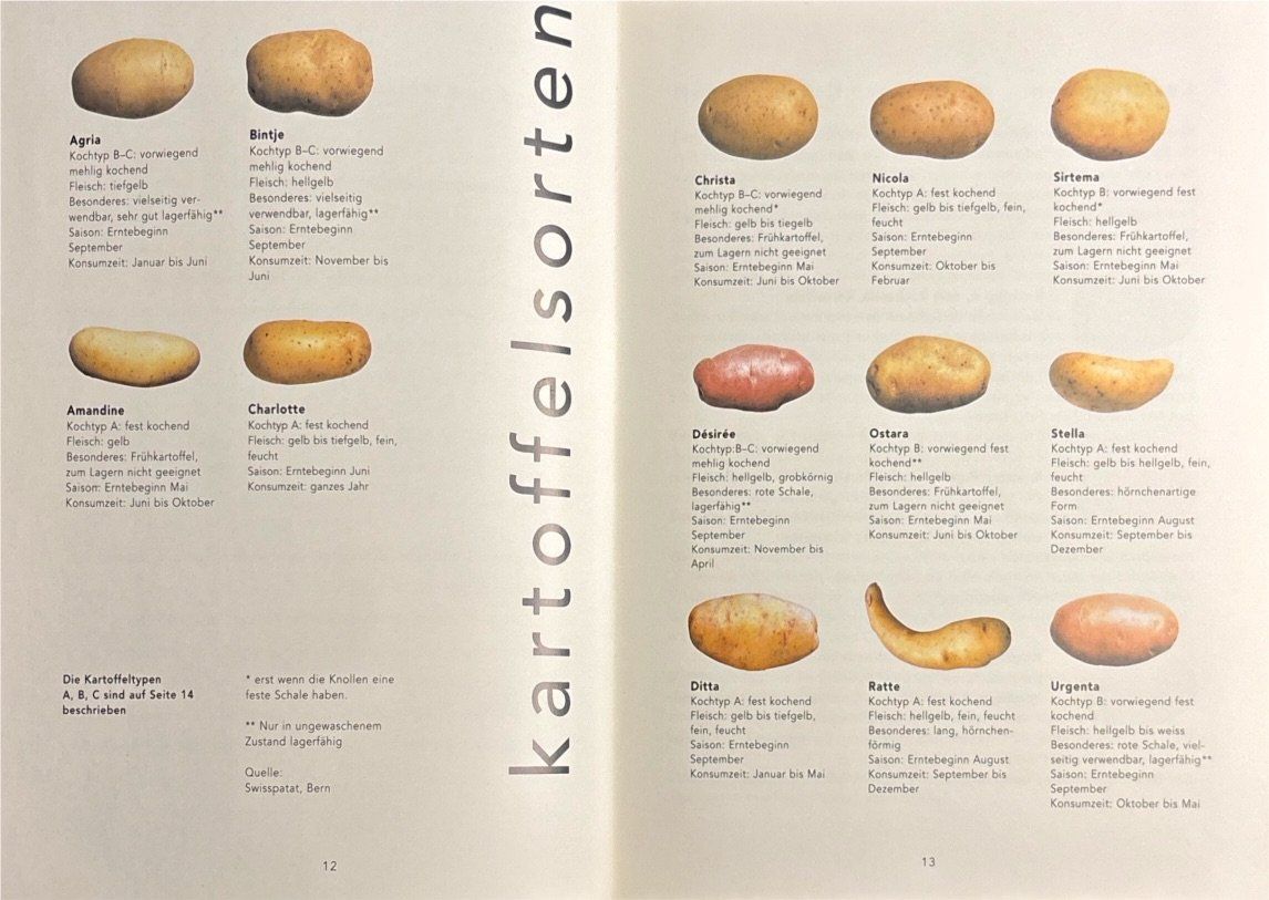 Libri: Schlank mit der Kartoffel – Nuovo (secondo la descrizione) da Sarnen venduto da Livres 6