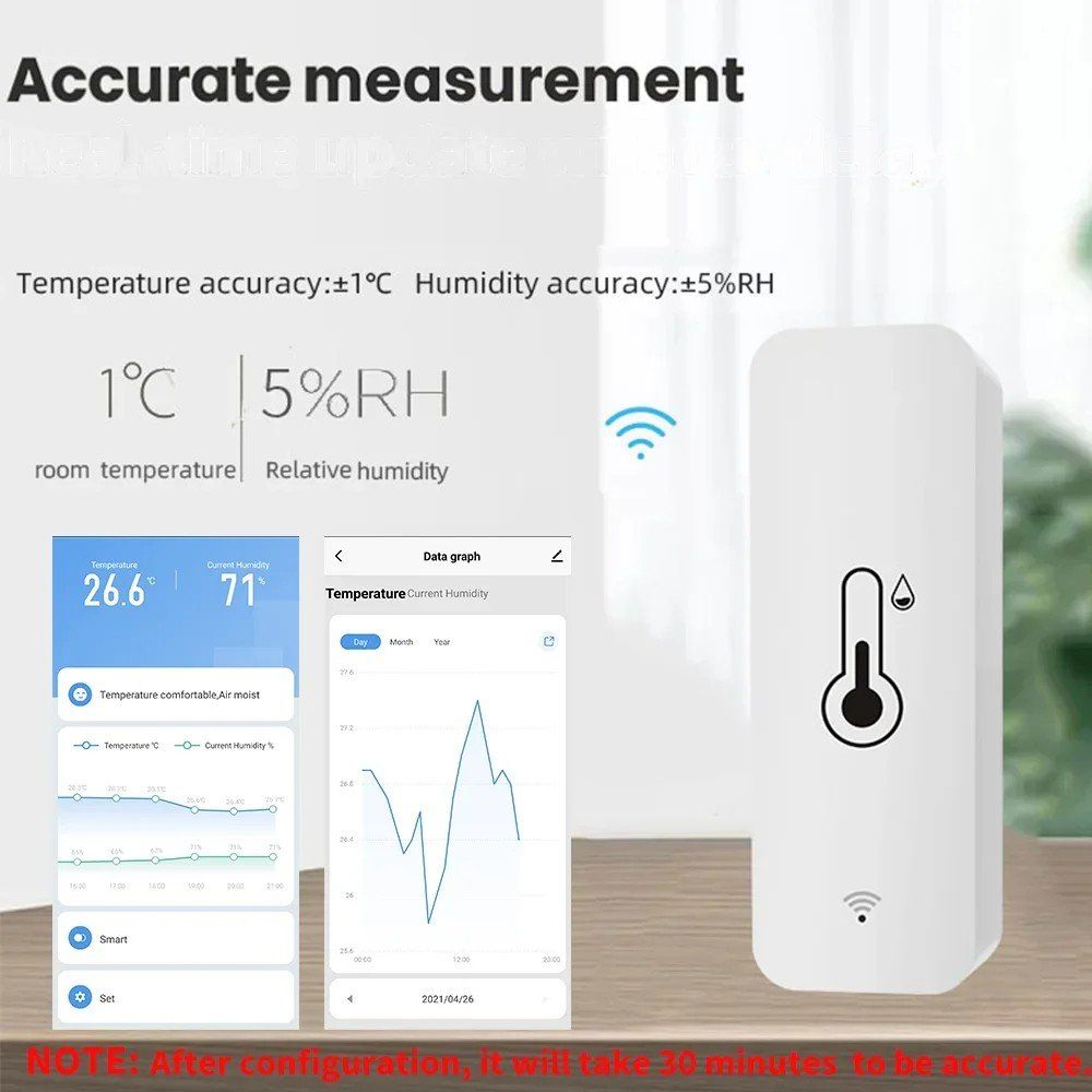 Autres articles pour la maison: Thermometer Hygrometer WLAN digital Innen Luftfeuchtigkeit – Neuf avec emballage d'origine à Genève par Promo- 2