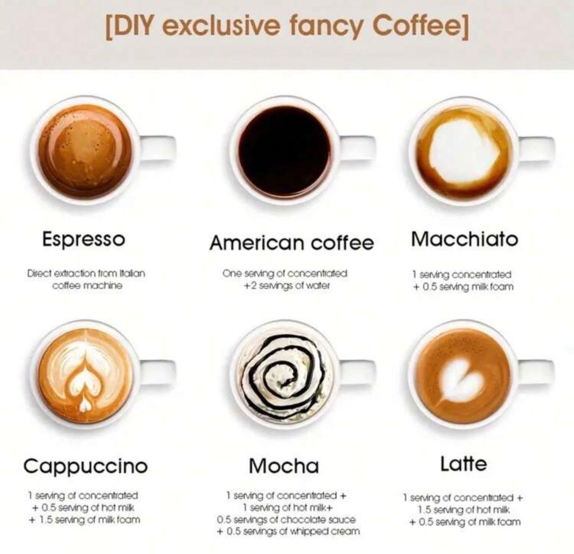 Kaffeemaschinen & Espressomaschinen: Mobile Espresso Maschine – Neu und originalverpackt aus Emmenbrücke von ShopDirect 4