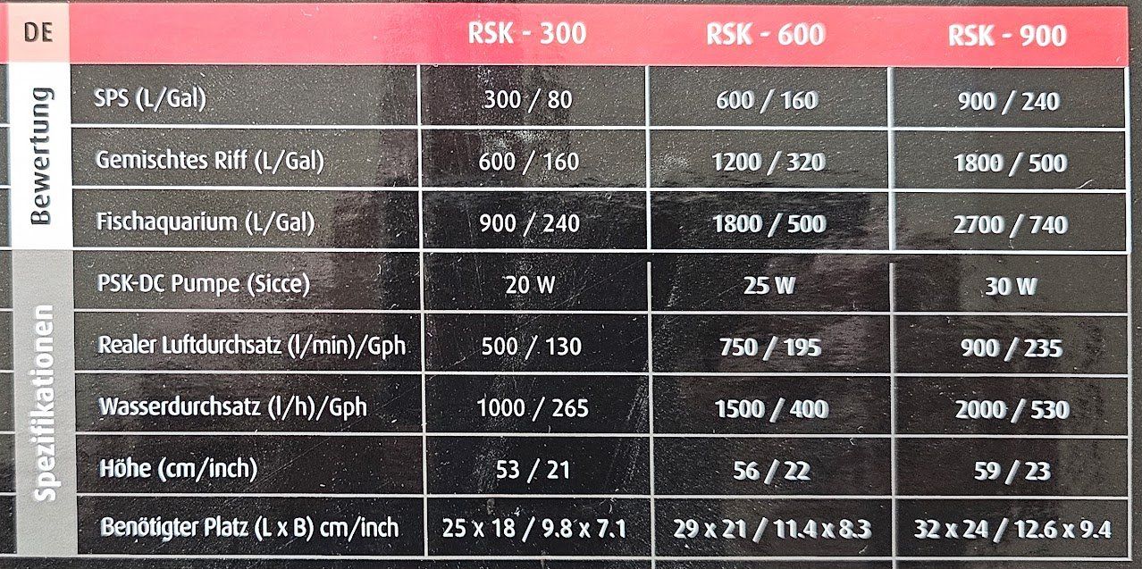 Acquari: Red Sea Reefer DC Skimmer 300 – Nuovo e nell'imballaggio originale da Brittnau venduto da Raod85 1