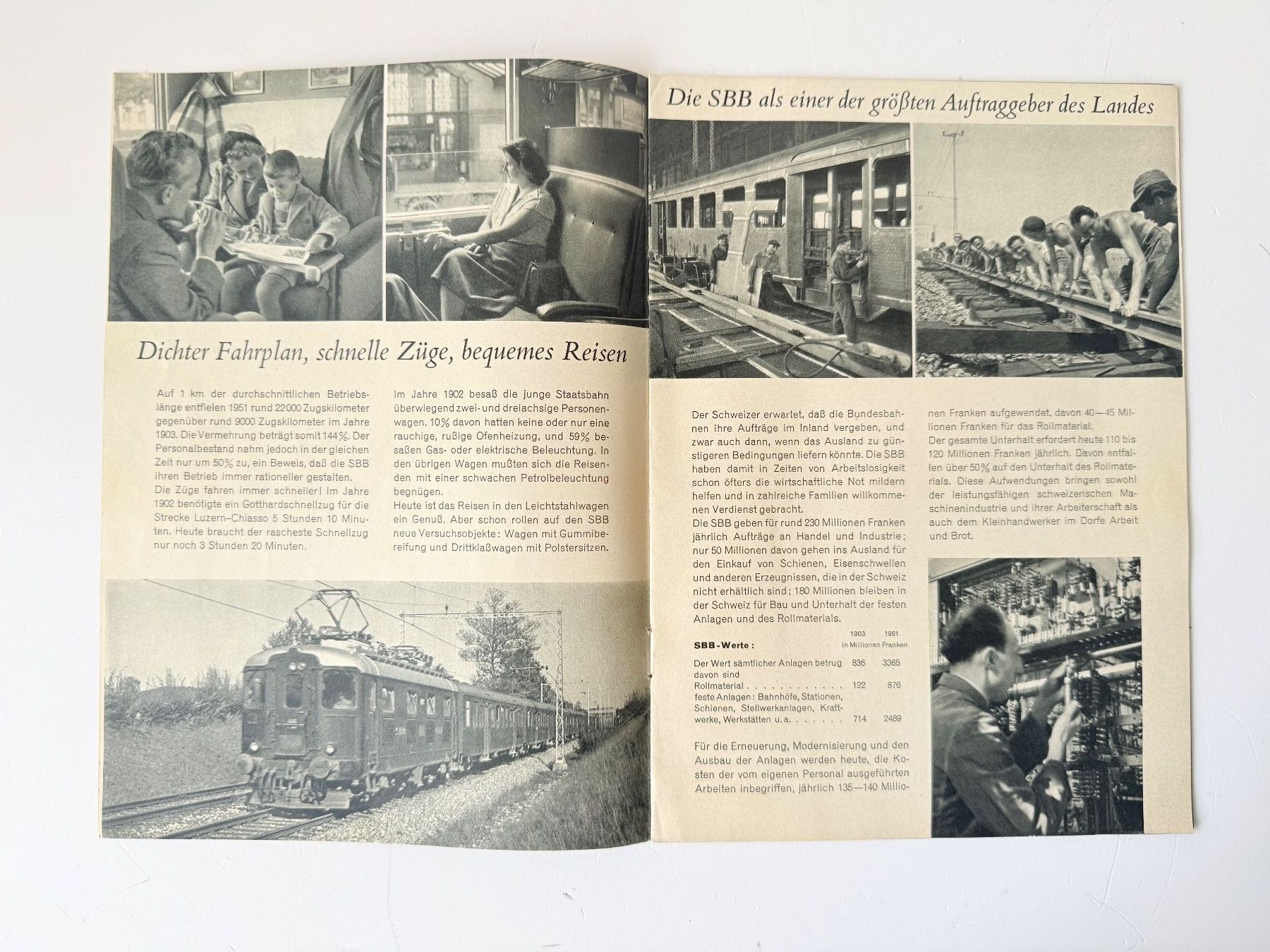 Documenti: 50 Jahre SBB Proschüre 1952 – Usato da Zwingen venduto da moje1 4