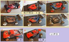 Kompletter RC Modellbau zu verkaufen