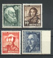 1942, Pro Juventute, ohne Falz **