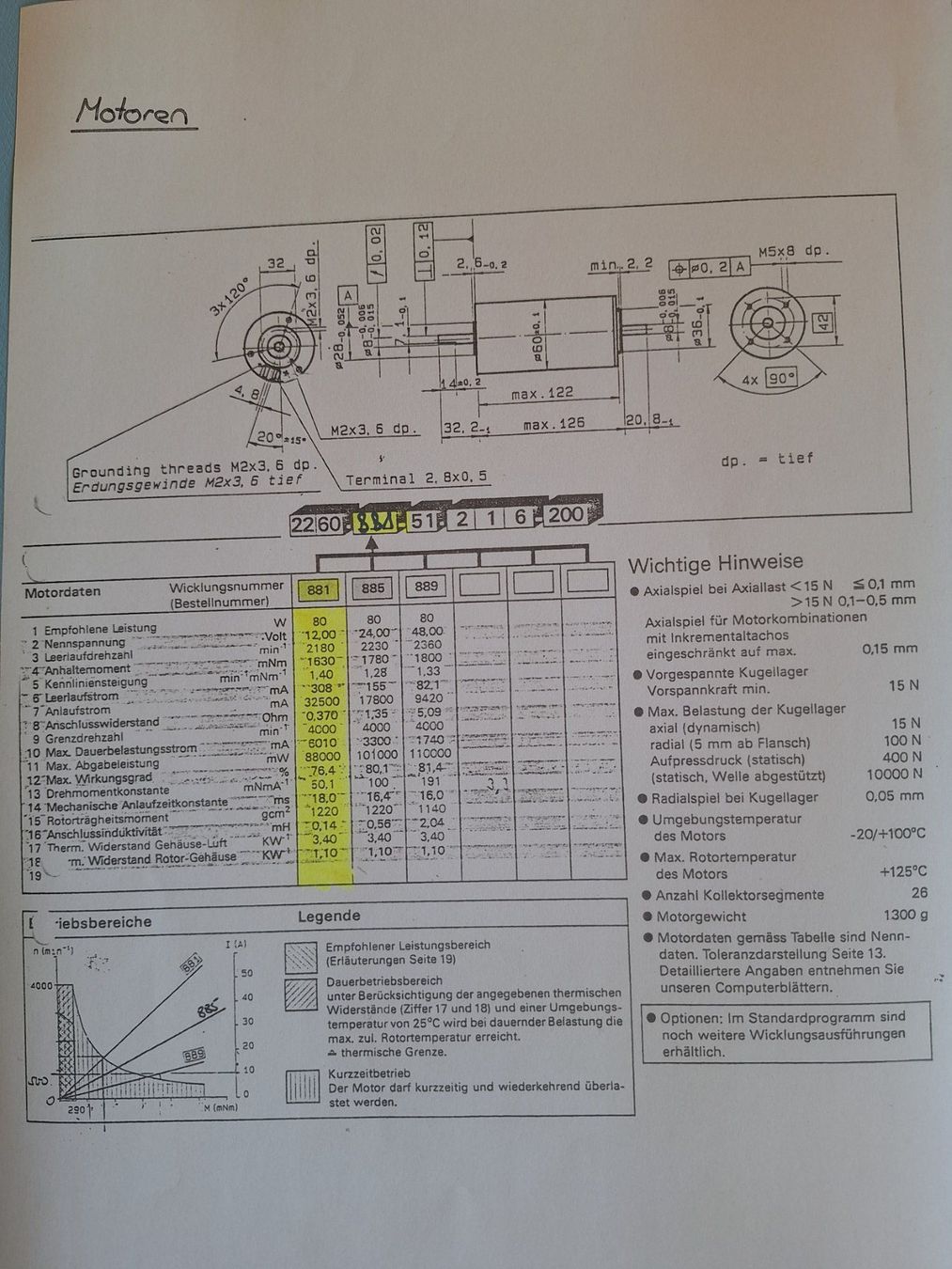 Maxon Motori: Maxon DC Motor 80 Watt / 12 Volt – Usato da Richterswil venduto da mutzli72 3