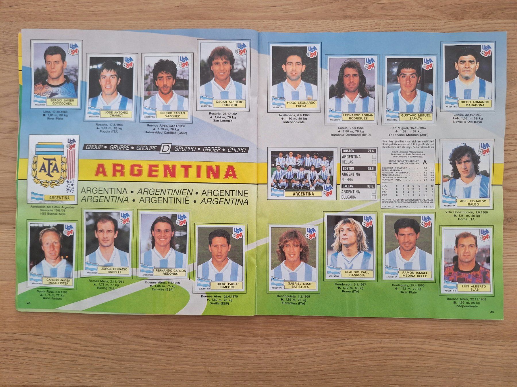 Panini Alben: PANINI WORLD CUP 1994 – Gebraucht aus St. Gallen von Matrix023 7