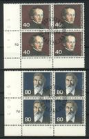 1980, Europa, Viererblöcke, ET