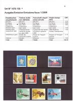 CH Briefmarken Ausgaben 2009