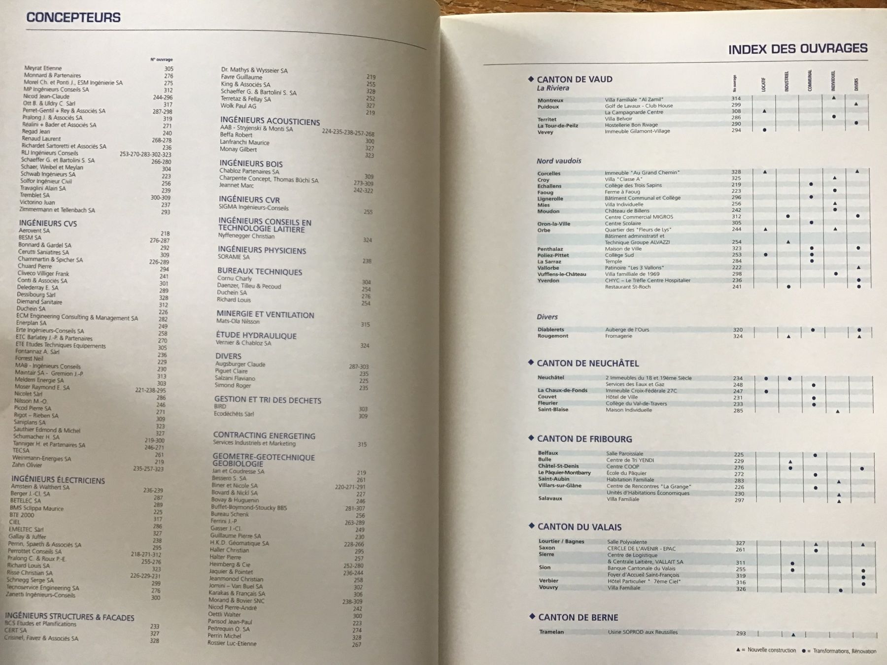 Libri: Fiches Technique et Architecture Suisse Romande Vol 2 – Usato da Fully venduto da Ruby97 2