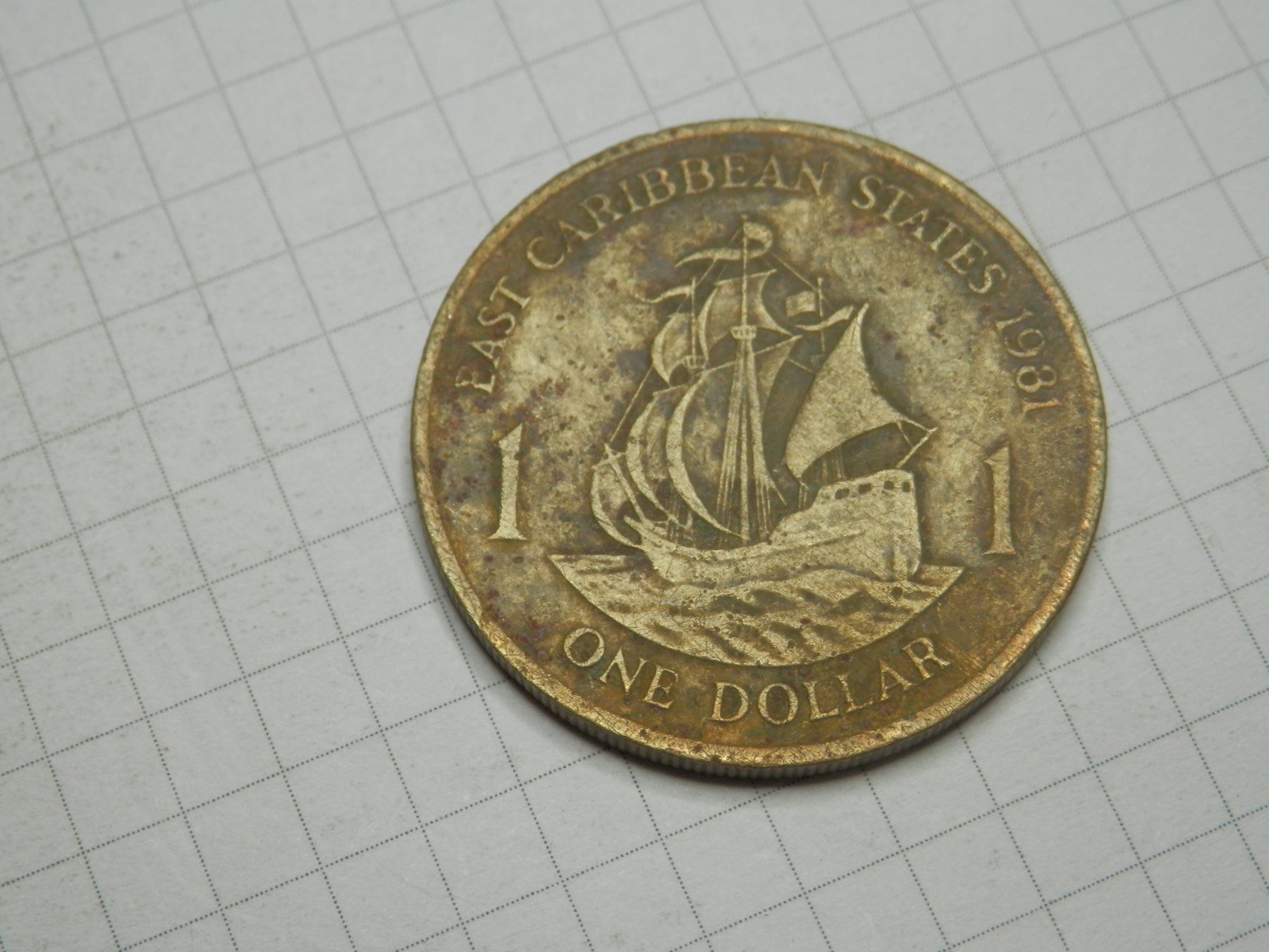 Alle Münzen: Ostkaribische Staaten 1 Dollar, 1981 – Gebraucht aus Weiach von weiach81