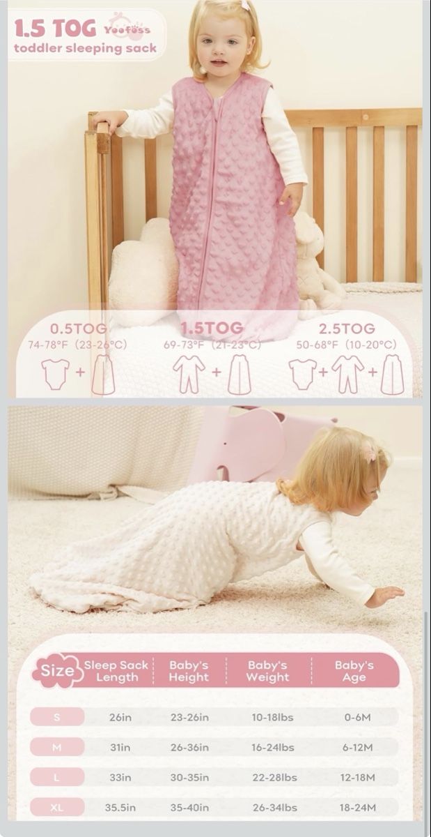 Schlafsäcke: 2x Schlafsäcke 67cm, 1.5 TOG – Gebraucht aus Horgen von AA.AW55 2