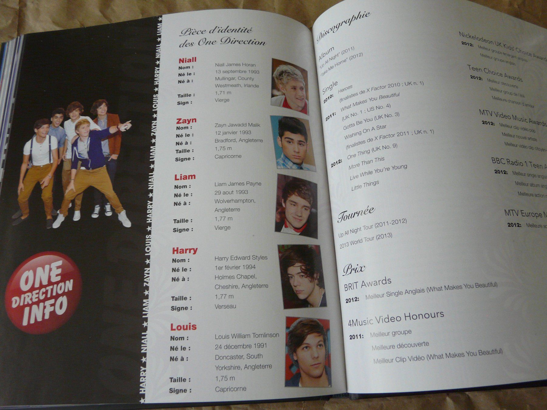 Libri: One Direction - One & Only   + Versand/envoi 9.- – Usato da Pully venduto da websurfer1 8