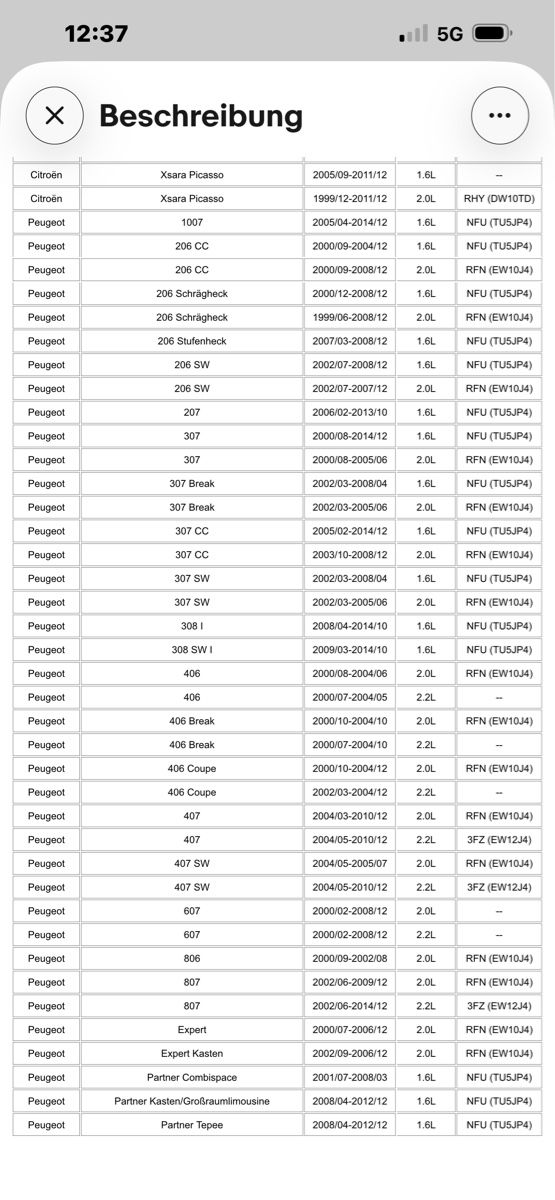 Peugeot Motori: Nockenwellen sensor Peugeot Citroen – Usato da Benglen venduto da Jeki1212 4