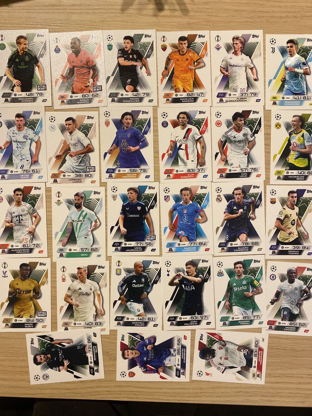 Topps Carte collezionabili: Topps Match Attax Extra 25/26 Away Kit komplett – Nuovo (secondo la descrizione) da Zürich venduto da BVBWINNER