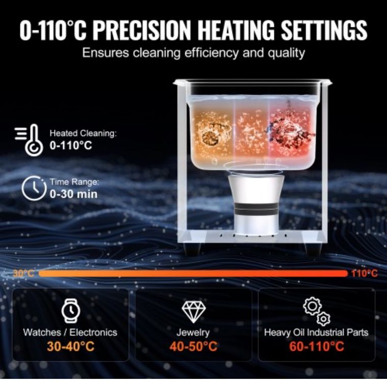 Tutte le macchine: 2l Ultraschallreiniger Pro mit Heizungstimer & Korb Digitale – Nuovo e nell'imballaggio originale da Amriswil venduto da JaJa-Express 2