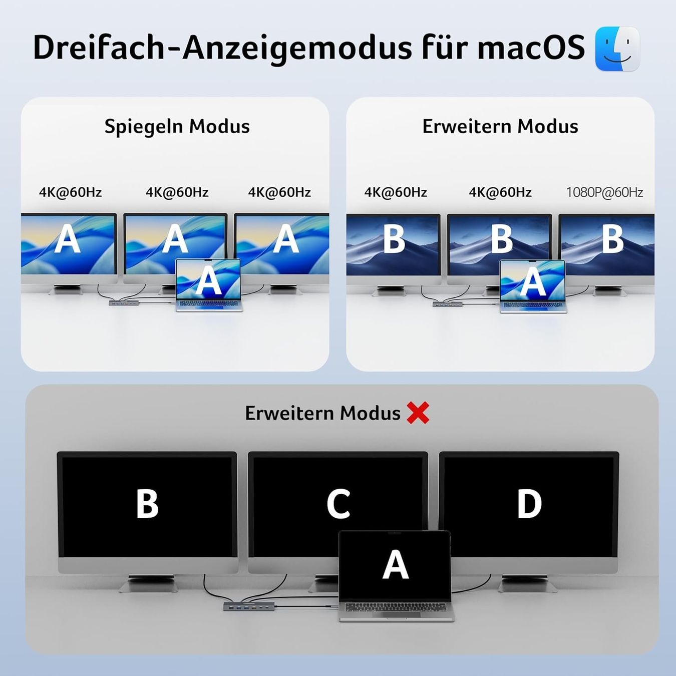 Docking station: Dockingstation 13in1 3x HDMI 4K – Nuovo e nell'imballaggio originale da Suhr venduto da SchnapperCH 4
